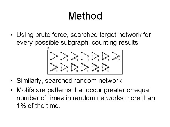 Method • Using brute force, searched target network for every possible subgraph, counting results