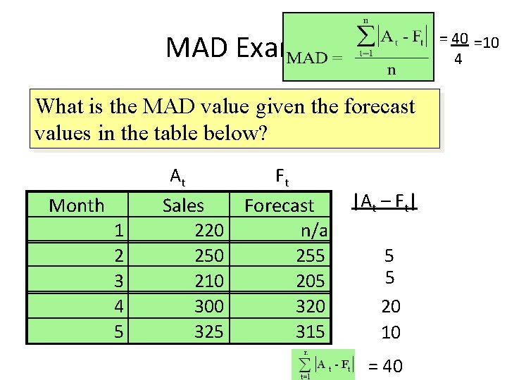 = 40 =10 4 MAD Example What is the MAD value given the forecast