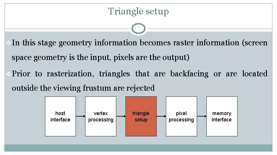 Triangle setup v. In this stage geometry information becomes raster information (screen space geometry