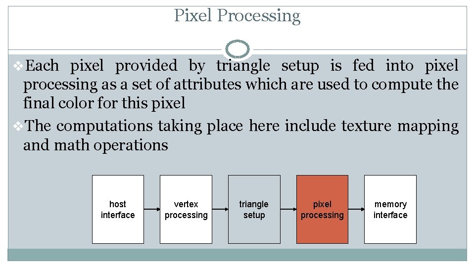 Pixel Processing v. Each pixel provided by triangle setup is fed into pixel processing