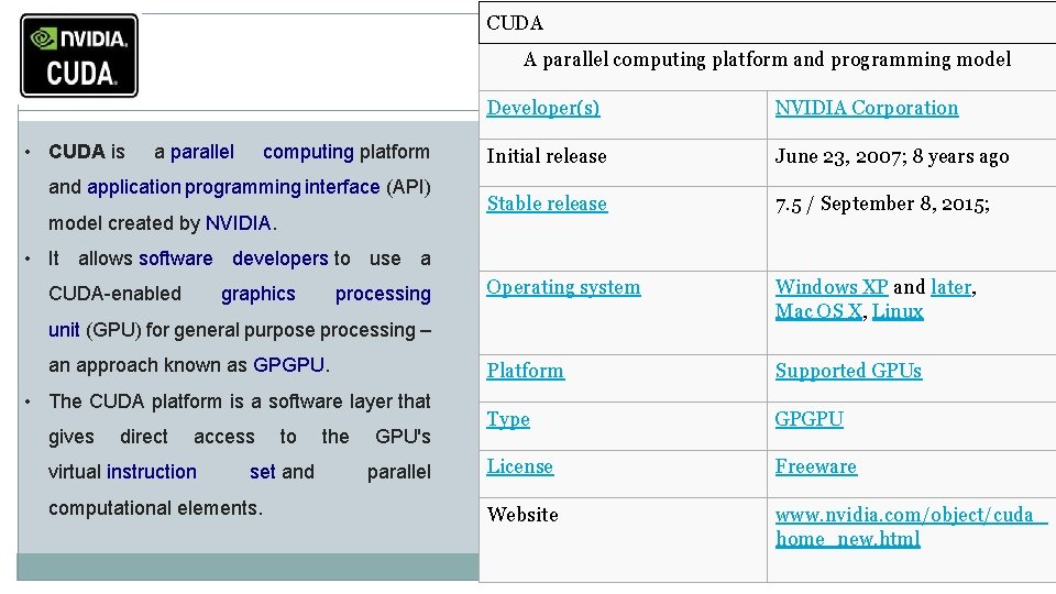 CUDA A parallel computing platform and programming model • CUDA is a parallel computing