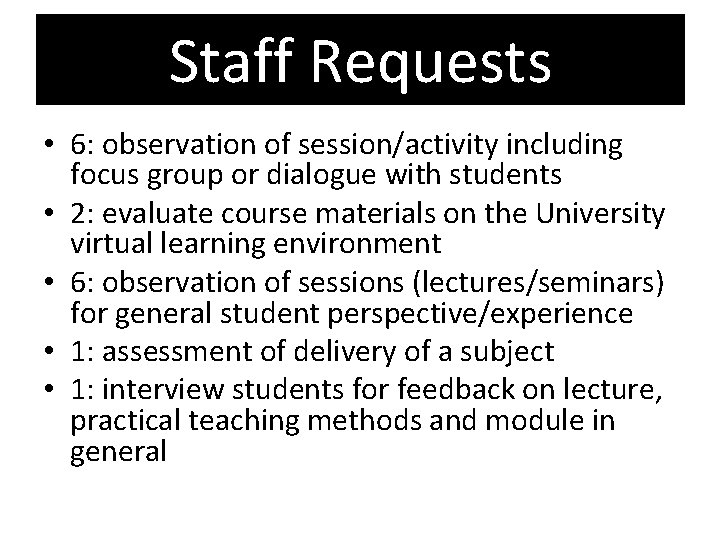 Staff Requests • 6: observation of session/activity including focus group or dialogue with students