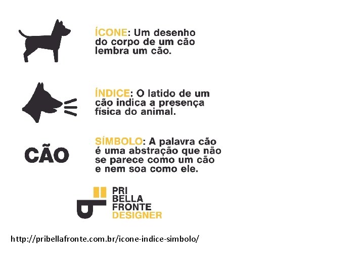 http: //pribellafronte. com. br/icone-indice-simbolo/ 