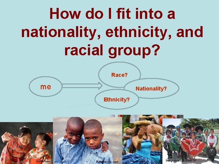 How do I fit into a nationality, ethnicity, and racial group? Race? me Nationality?