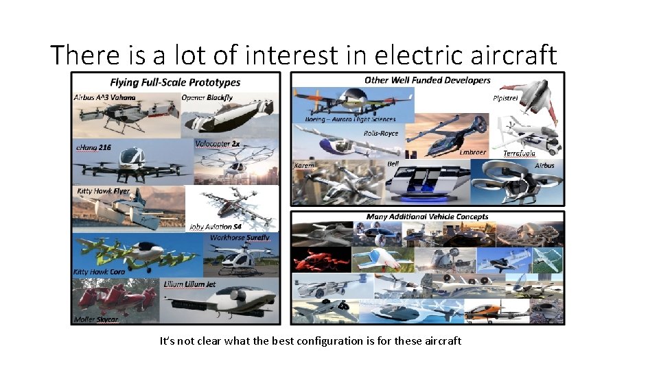There is a lot of interest in electric aircraft It’s not clear what the