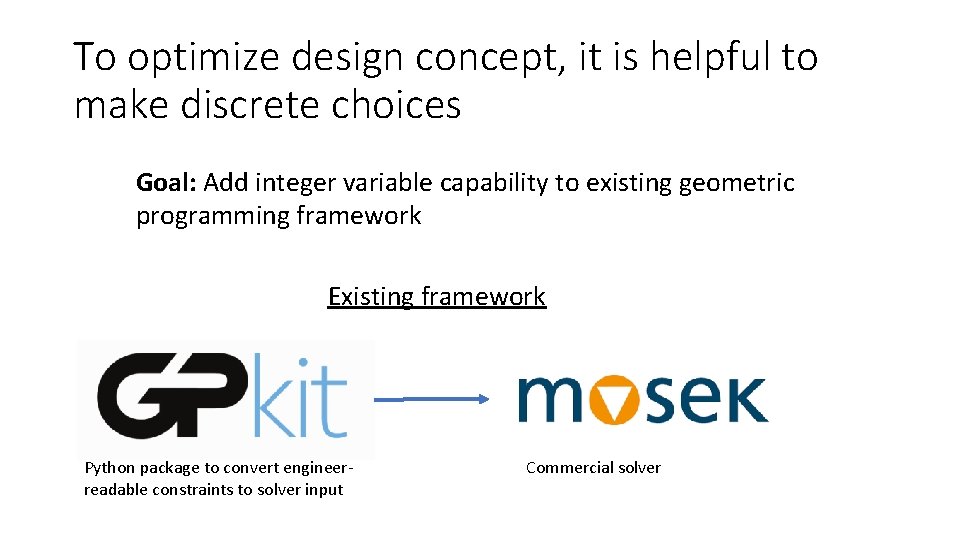 To optimize design concept, it is helpful to make discrete choices Goal: Add integer