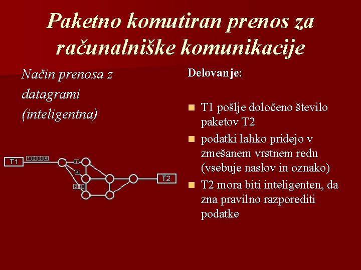 Paketno komutiran prenos za računalniške komunikacije Način prenosa z datagrami (inteligentna) Delovanje: T 1