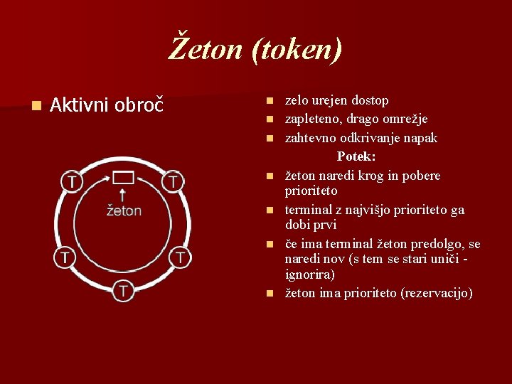 Žeton (token) n Aktivni obroč zelo urejen dostop n zapleteno, drago omrežje n zahtevno