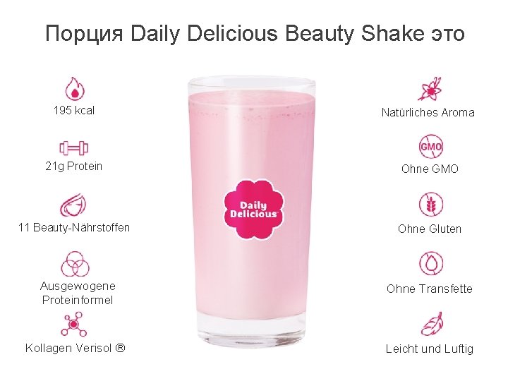 Порция Daily Delicious Beauty Shake это 195 kcal Natürliches Aroma 21 g Protein Ohne