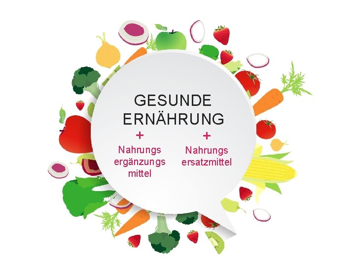 GESUNDE ERNÄHRUNG + + Nahrungs ergänzungs mittel Nahrungs ersatzmittel 