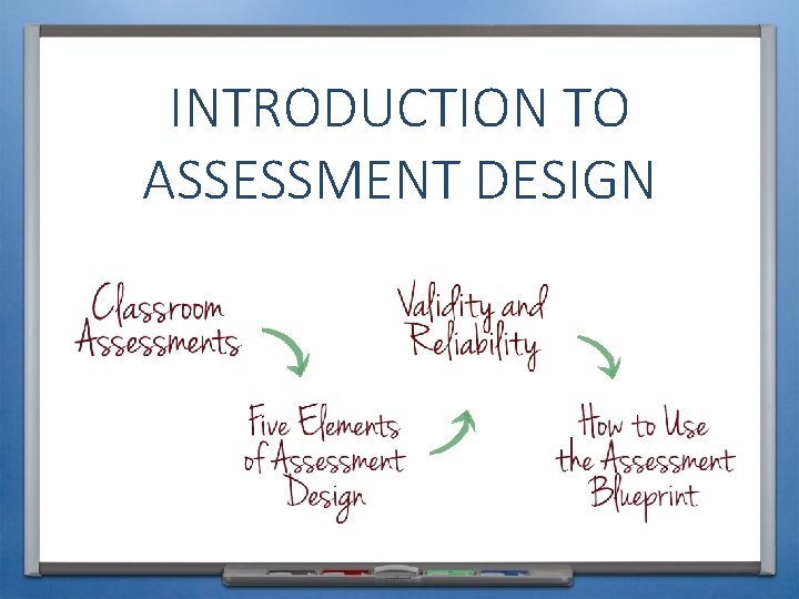 INTRODUCTION TO ASSESSMENT DESIGN 