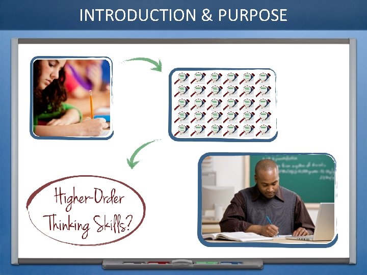 INTRODUCTION & PURPOSE 