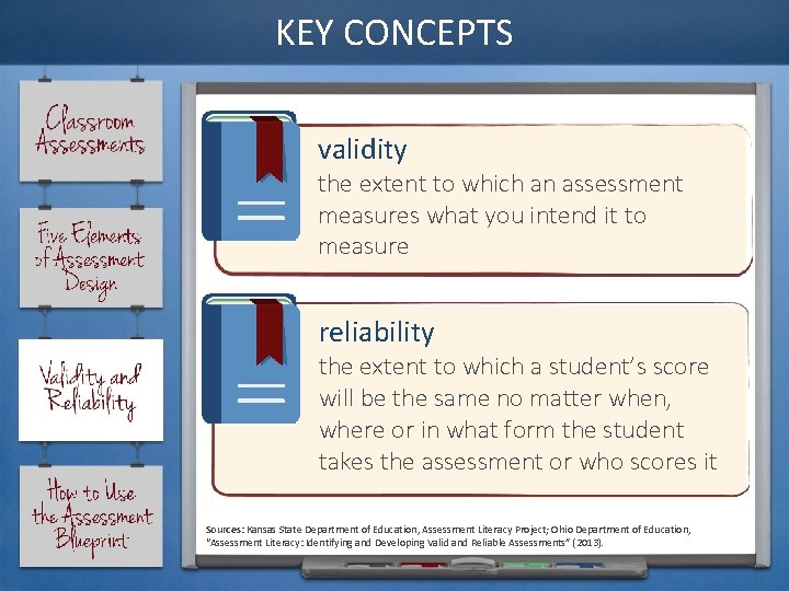 KEY CONCEPTS validity the extent to which an assessment measures what you intend it