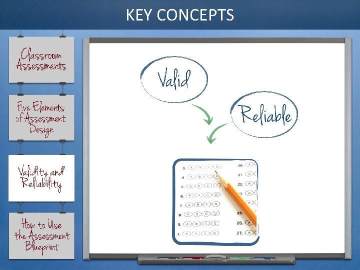 KEY CONCEPTS 