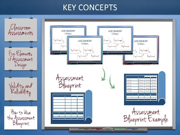 KEY CONCEPTS 