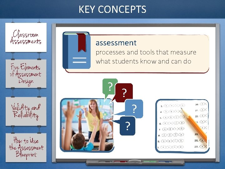 KEY CONCEPTS assessment processes and tools that measure what students know and can do