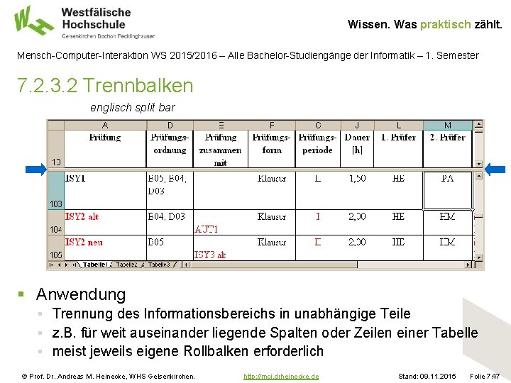 Wissen. Was praktisch zählt. Mensch-Computer-Interaktion WS 2015/2016 – Alle Bachelor-Studiengänge der Informatik – 1.