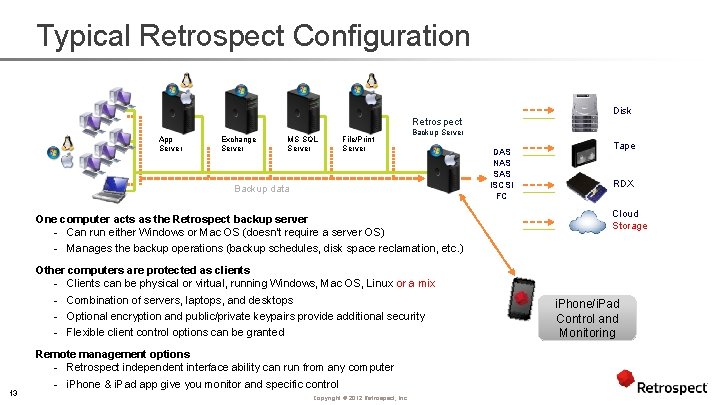 Typical Retrospect Configuration Retrospect App Server Exchange Server MS SQL Server File/Print Server Backup