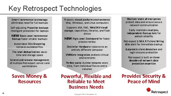 Key Retrospect Technologies Smart Incremental technology eliminates need for full backups Protects mixed platform