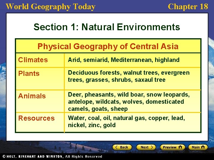 World Geography Today Chapter 18 Section 1: Natural Environments Physical Geography of Central Asia