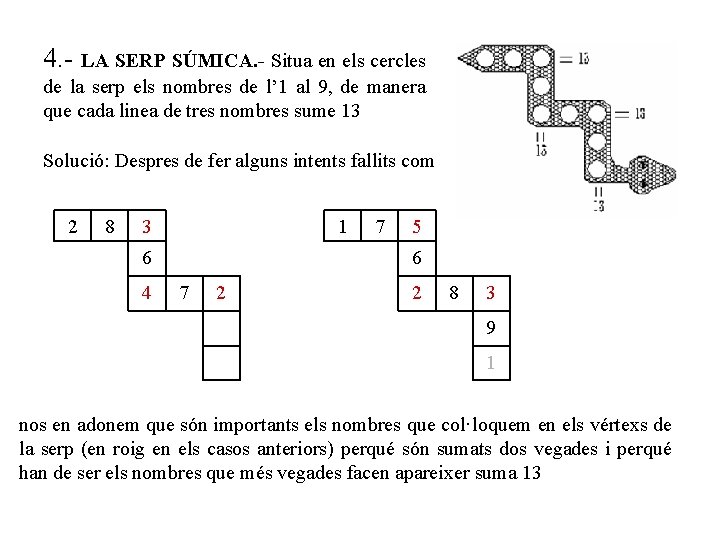 4. - LA SERP SÚMICA. - Situa en els cercles de la serp els