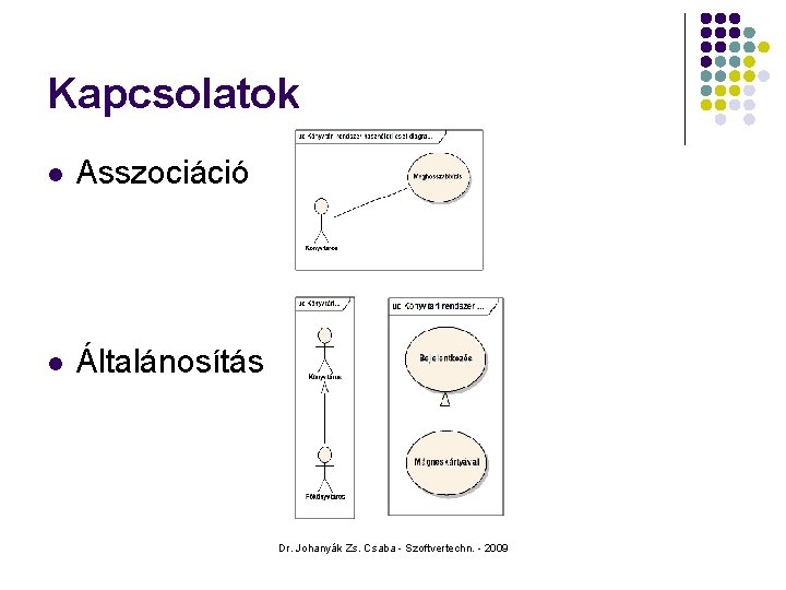 Kapcsolatok l Asszociáció l Általánosítás Dr. Johanyák Zs. Csaba - Szoftvertechn. - 2009 