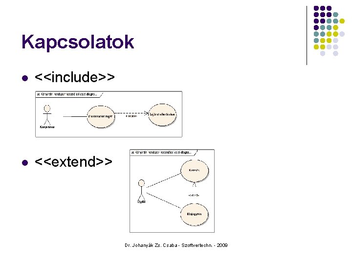 Kapcsolatok l <<include>> l <<extend>> Dr. Johanyák Zs. Csaba - Szoftvertechn. - 2009 