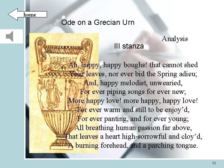 home Ode on a Grecian Urn III stanza Analysis Ah, happy boughs! that cannot