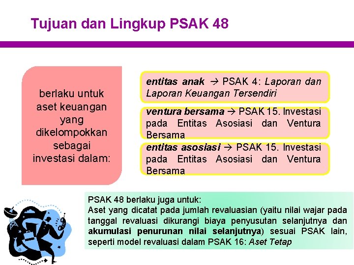 Tujuan dan Lingkup PSAK 48 berlaku untuk aset keuangan yang dikelompokkan sebagai investasi dalam: