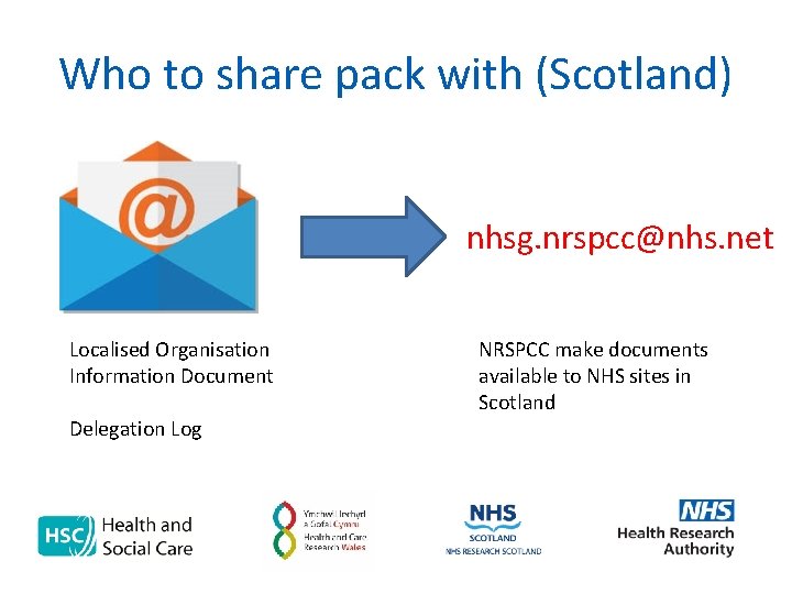 Who to share pack with (Scotland) nhsg. nrspcc@nhs. net Localised Organisation Information Document Delegation