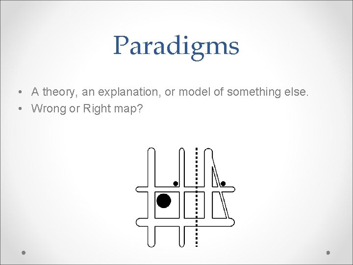 Paradigms • A theory, an explanation, or model of something else. • Wrong or