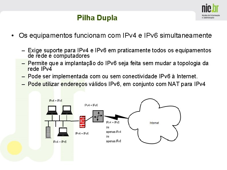 Pilha Dupla • Os equipamentos funcionam com IPv 4 e IPv 6 simultaneamente –