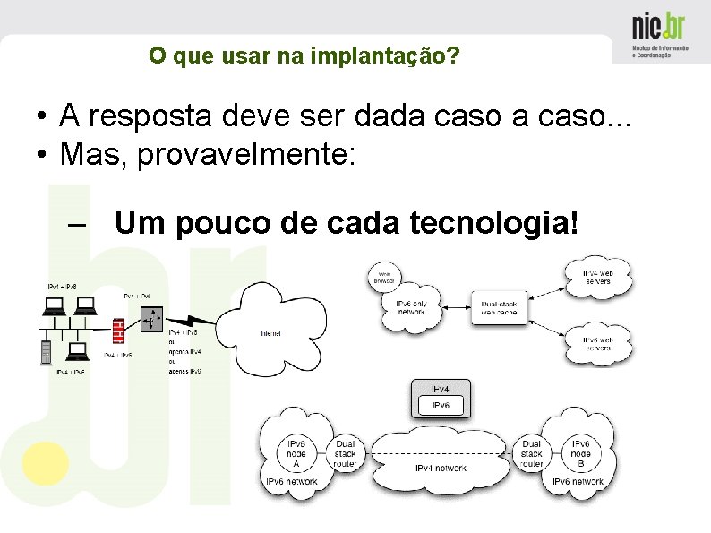 O que usar na implantação? • A resposta deve ser dada caso. . .