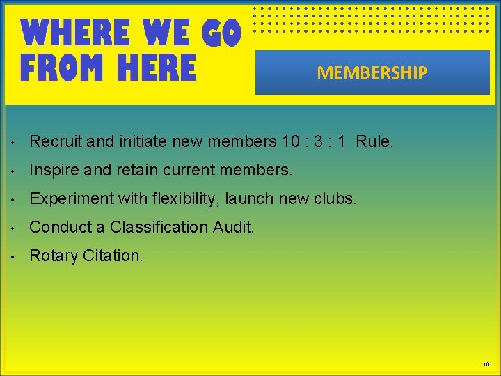 MEMBERSHIP • Recruit and initiate new members 10 : 3 : 1 Rule. •