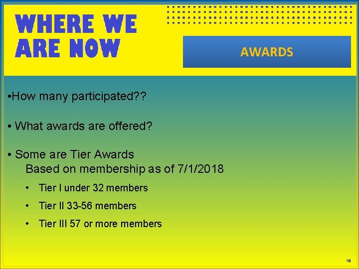 AWARDS • How many participated? ? • What awards are offered? • Some are