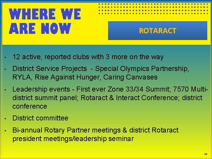 ROTARACT • 12 active, reported clubs with 3 more on the way • District