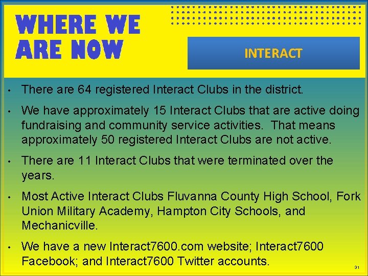 INTERACT • There are 64 registered Interact Clubs in the district. • We have