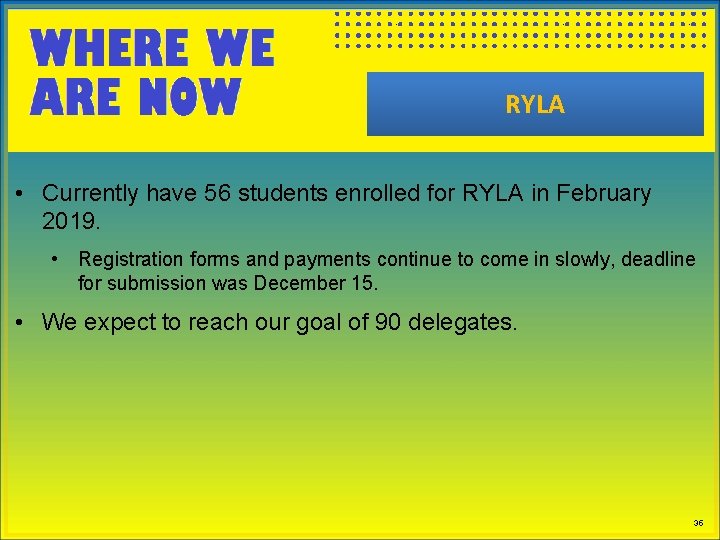 RYLA • Currently have 56 students enrolled for RYLA in February 2019. • Registration