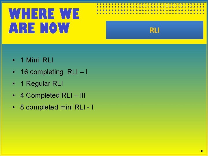 RLI • 1 Mini RLI • 16 completing RLI – I • 1 Regular