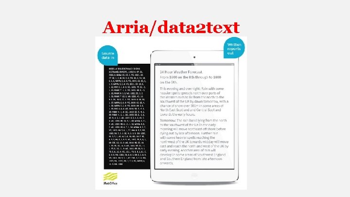 Arria/data 2 text 