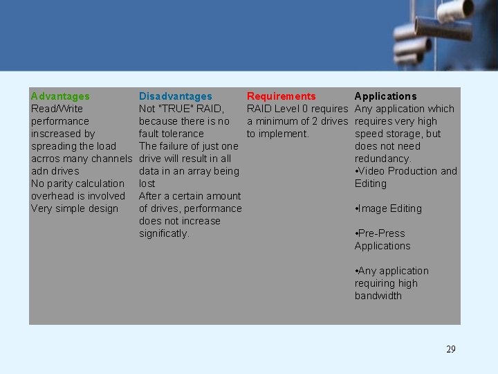 Advantages Read/Write performance inscreased by spreading the load acrros many channels adn drives No