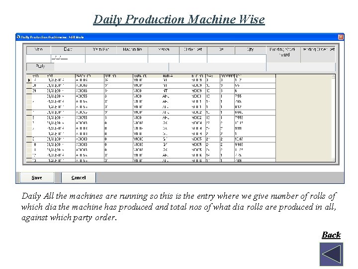 Daily Production Machine Wise Daily All the machines are running so this is the