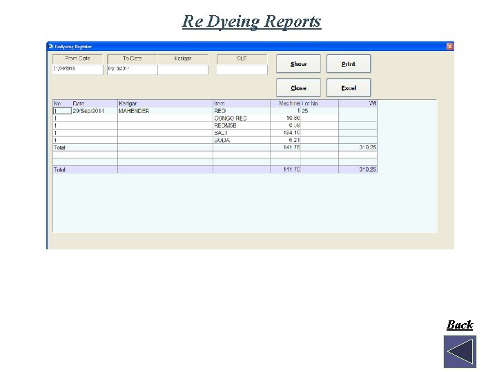 Re Dyeing Reports Back 