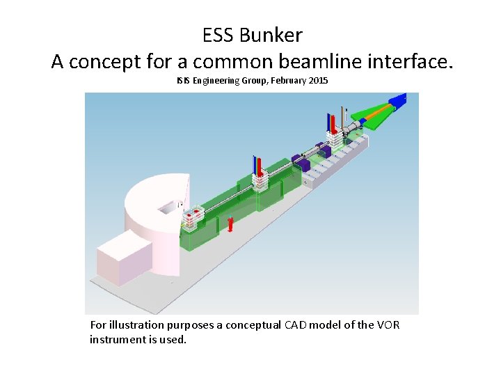 ESS Bunker A concept for a common beamline interface. ISIS Engineering Group, February 2015