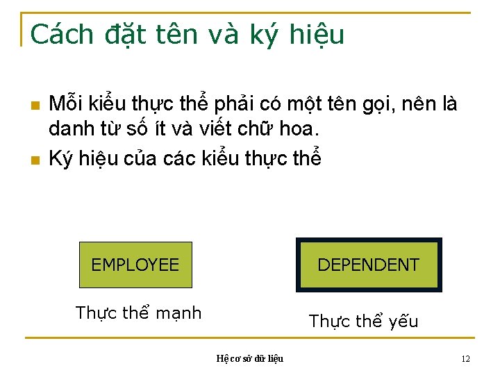 Cách đặt tên và ký hiệu n n Mỗi kiểu thực thể phải có Cách đặt tên và ký hiệu n n Mỗi kiểu thực thể phải có