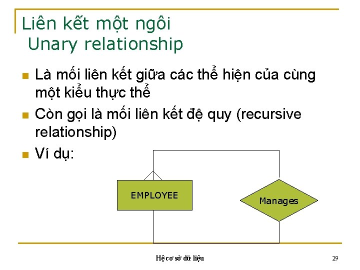 Liên kết một ngôi Unary relationship n n n Là mối liên kết giữa Liên kết một ngôi Unary relationship n n n Là mối liên kết giữa