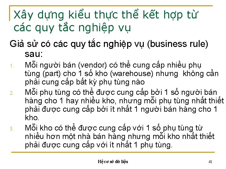 Xây dựng kiểu thực thể kết hợp từ các quy tắc nghiệp vụ Giả Xây dựng kiểu thực thể kết hợp từ các quy tắc nghiệp vụ Giả