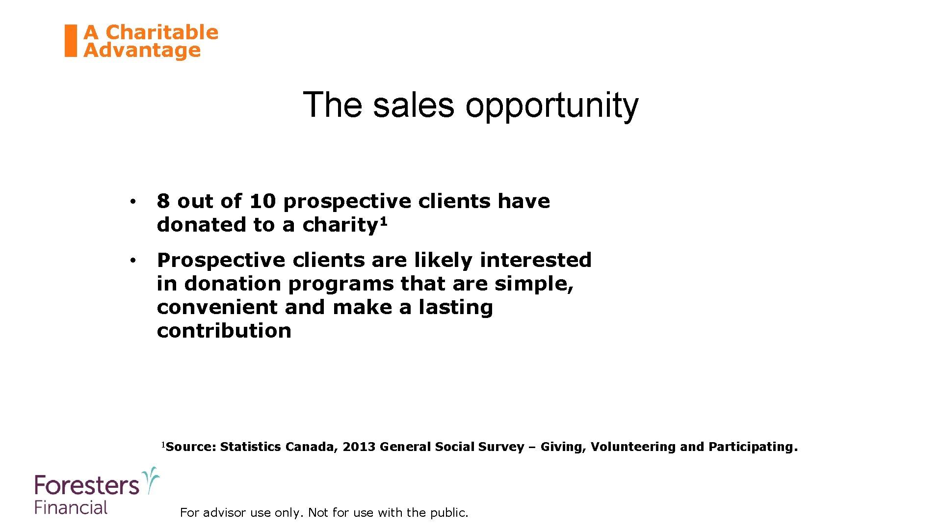A Charitable Advantage The sales opportunity • 8 out of 10 prospective clients have