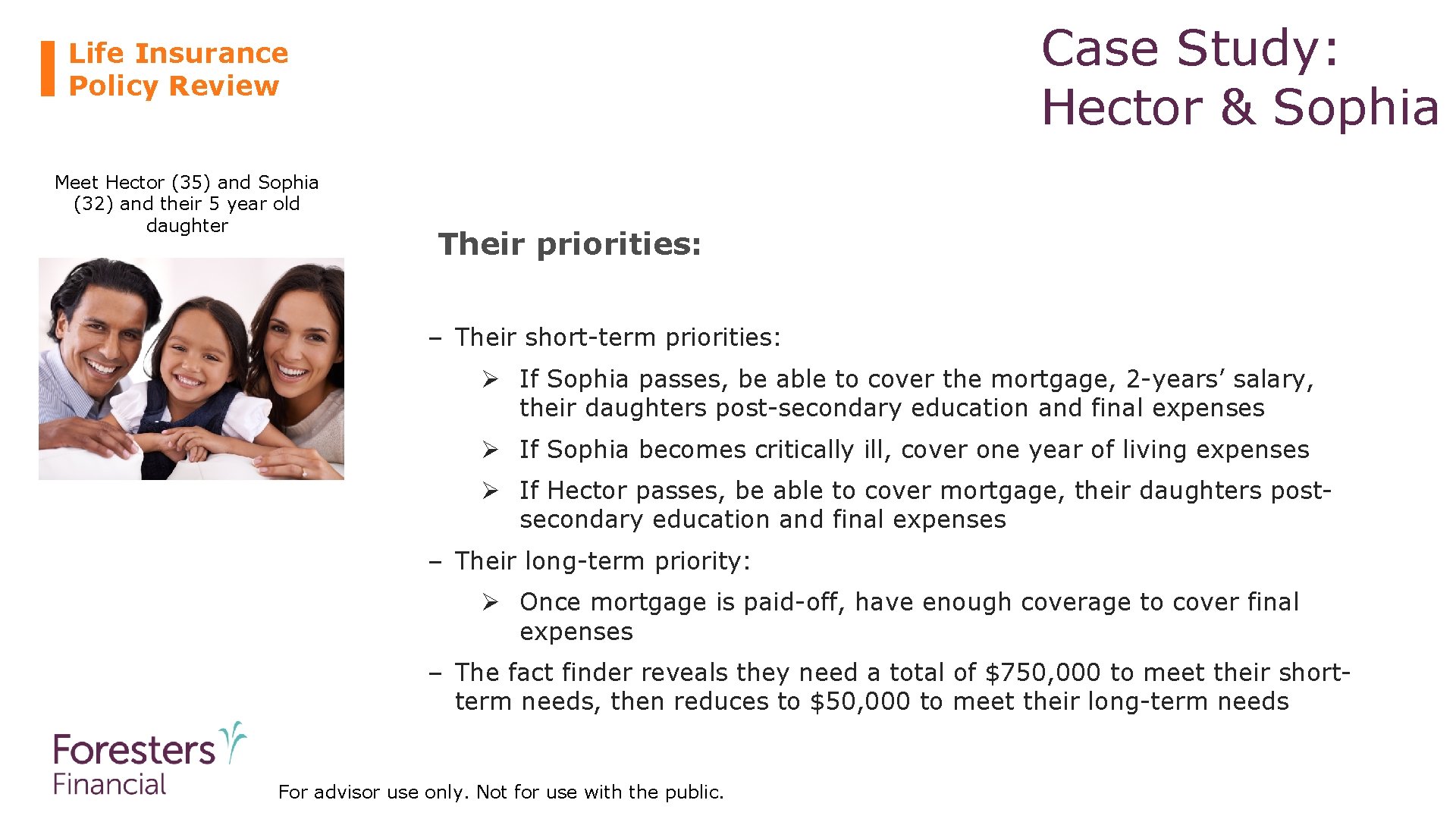 Case Study: Hector & Sophia Life Insurance Policy Review Meet Hector (35) and Sophia