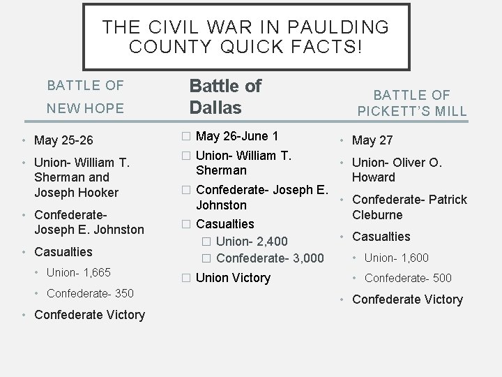 THE CIVIL WAR IN PAULDING COUNTY QUICK FACTS! BATTLE OF NEW HOPE • May